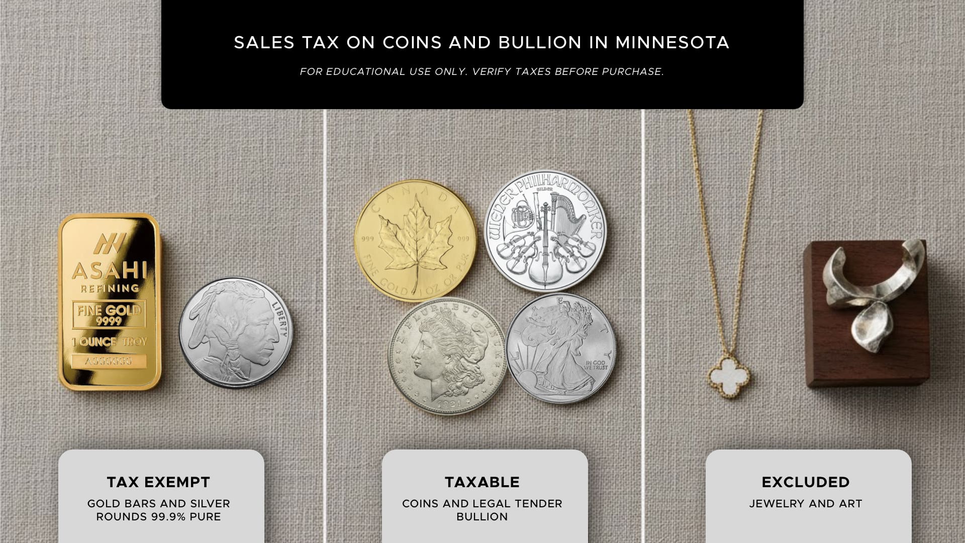 Minnesota sales tax coins and bullion chart showing exempt bars and taxable coins
